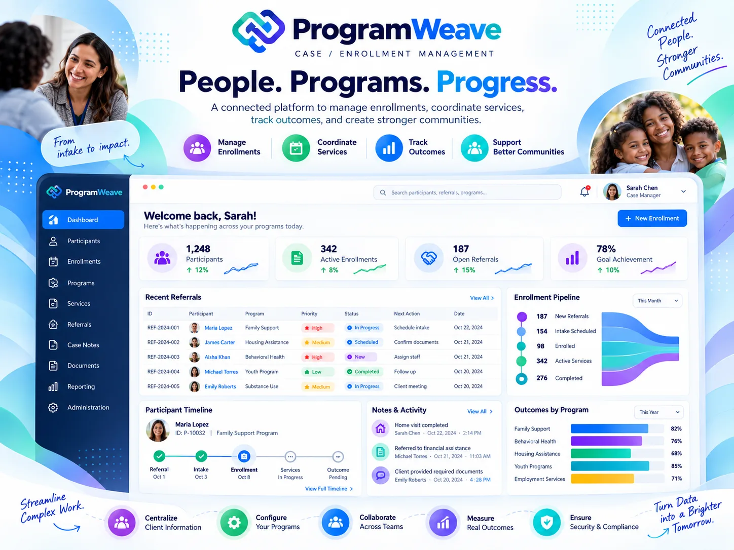 Program Weave